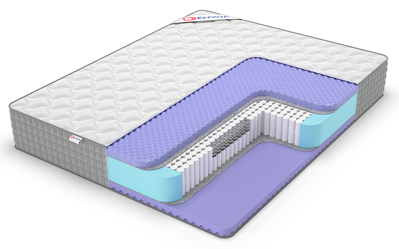 матрас Denwir Extra Five S1000 1 Denwir Extra Five S1000
